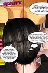 [Pinkparticles] The Lesbian Test - Part 1 [English] - part 2