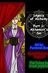 Pandora caixa legado de alquimia